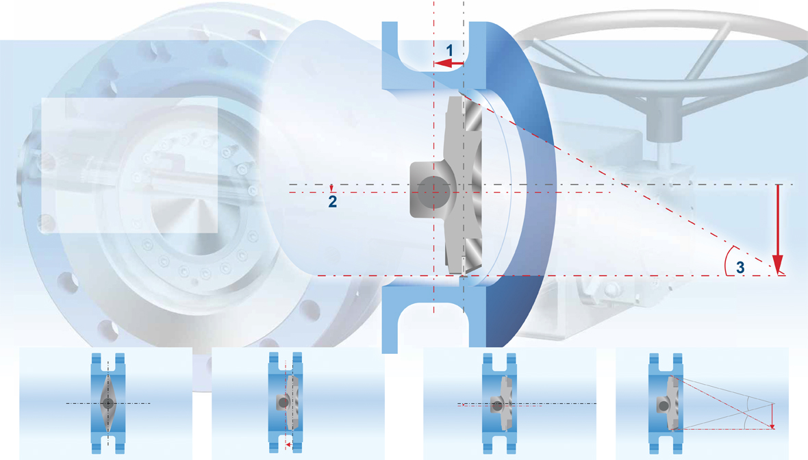 What Is a Triple Offset Butterfly Valve? | Alpha Group