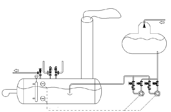Evolving Boiler Feedwater Control: On-Off vs. Modulating Systems | Alpha Group