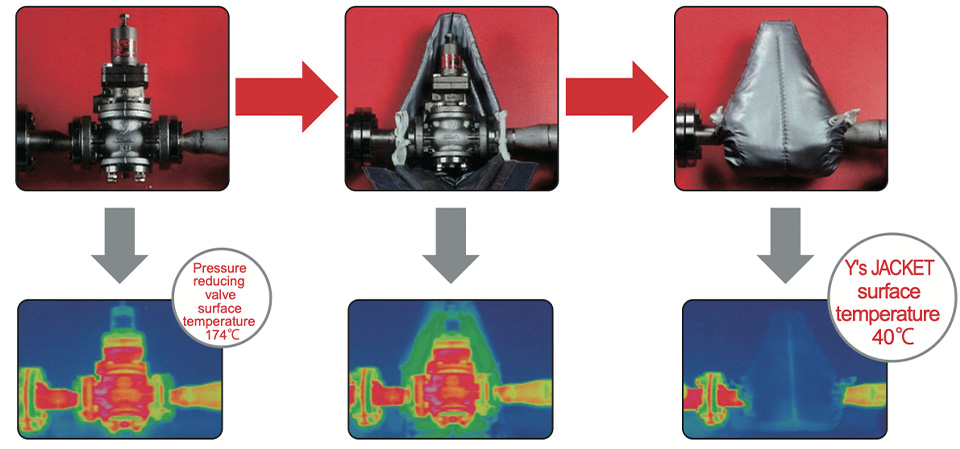 Y's Jacket Valve Insulation: From 174°C to 40°C — A Case for Energy Efficiency | Alpha Group