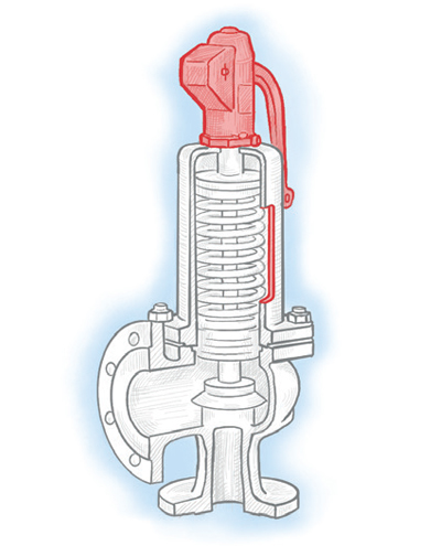 Why Do Systems Need a Safety Valve? | Alpha Group