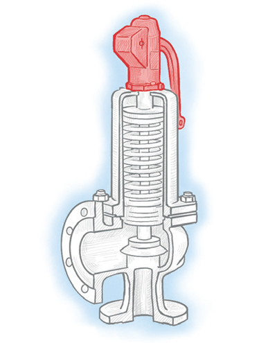 Why Do Systems Need a Safety Valve? | Alpha Group