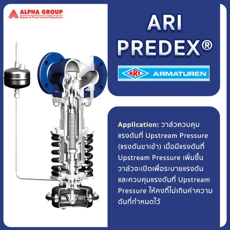 ความแตกต่างของ ARI PREDU vs PREDEX Pressure Reducing Valve PREDU® vs Pressure Regulating Controller PREDEX® | Alpha Group