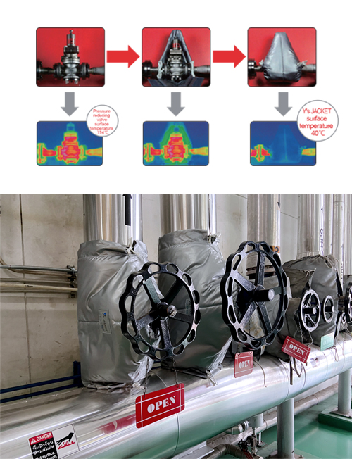 Alternative view of Y's Jacket — Insulation Jacket for Steam Valves