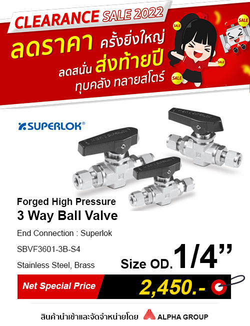 Alternative view of SUPERLOK – Forged High Pressure Ball Valves