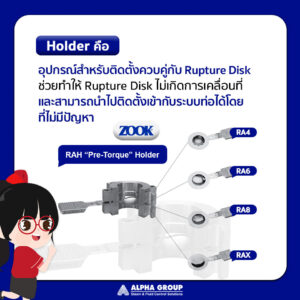 Rupture Disk Holder | Alpha Group