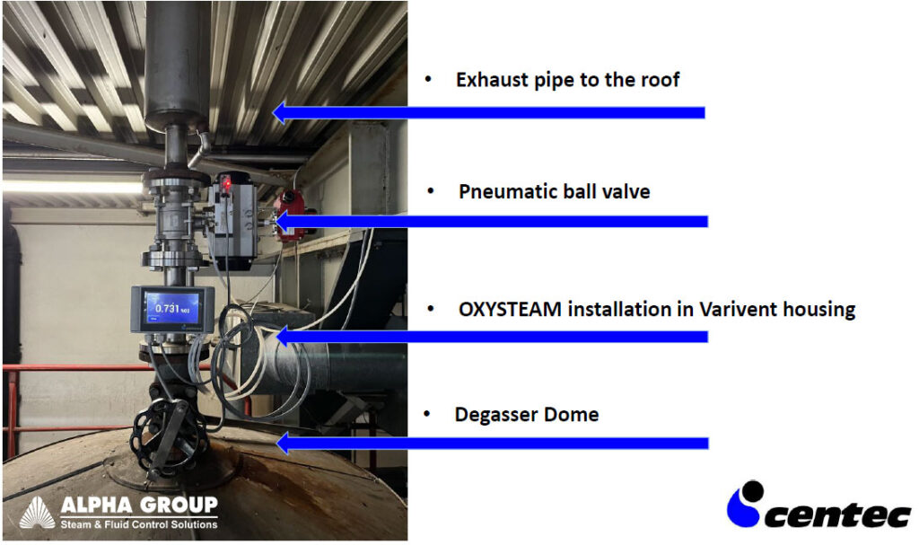 Centec OxySteam | Alpha Group