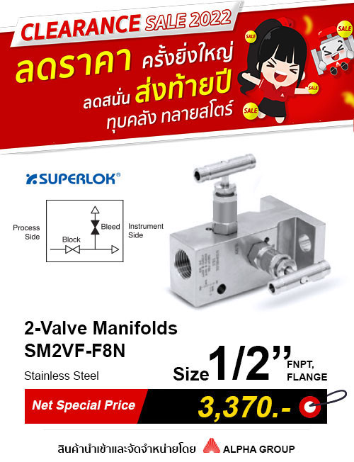 Alternative view of SUPERLOK – Manifold Valve