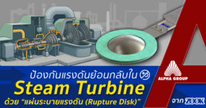 Preventing Backpressure in Steam Turbines with Rupture Disk | Alpha Group