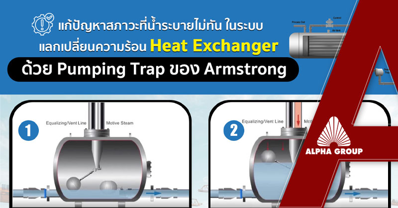Solving Stall Effect in Heat Exchangers with Pumping Traps | Alpha Group